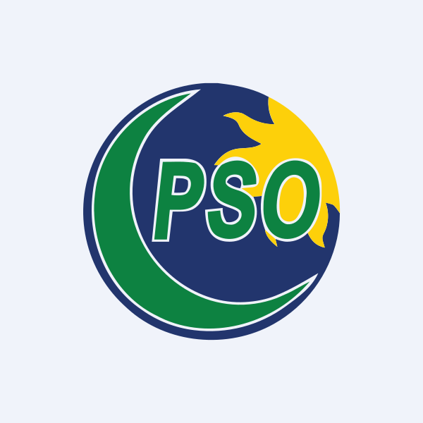Pakistan State Oil